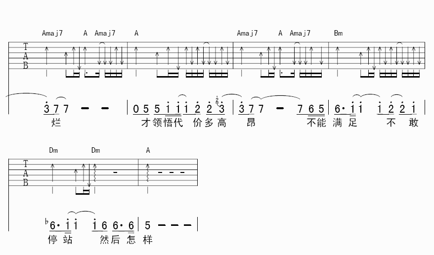 然后怎样吉他谱_3