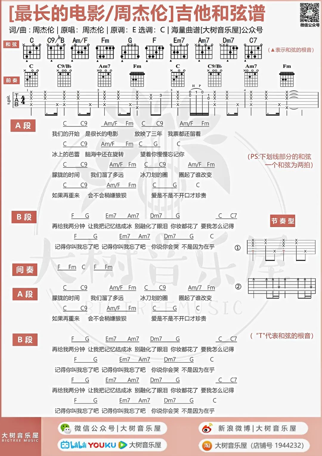 最长的电影吉他谱_4