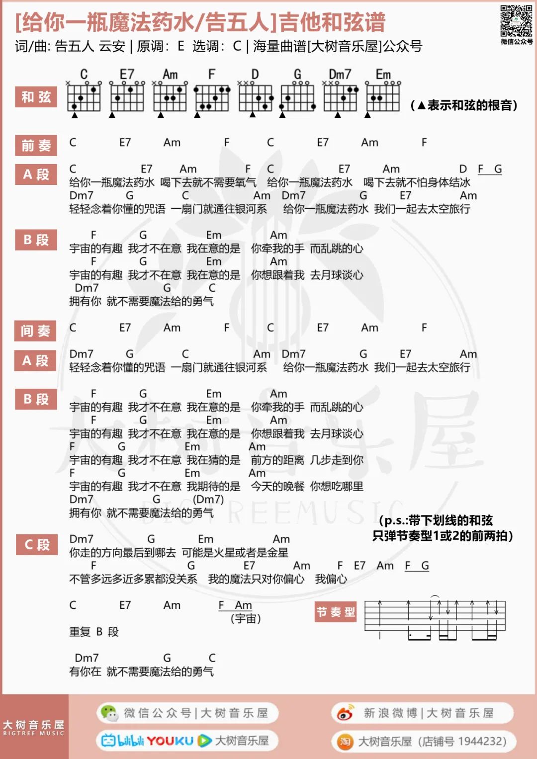给你一瓶魔法药水吉他谱_4