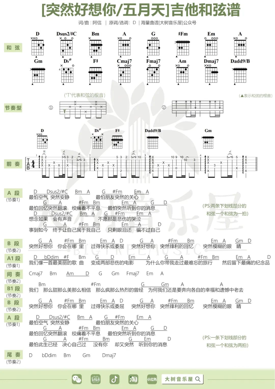 突然好想你吉他谱_5