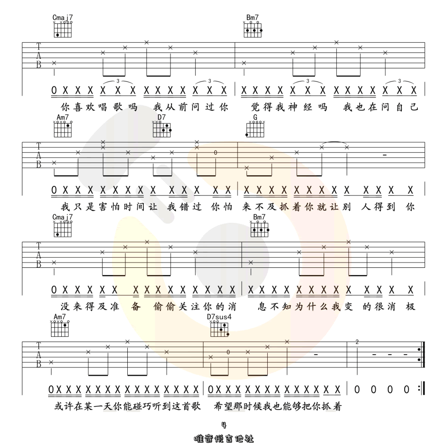 Melody Remix吉他谱_4