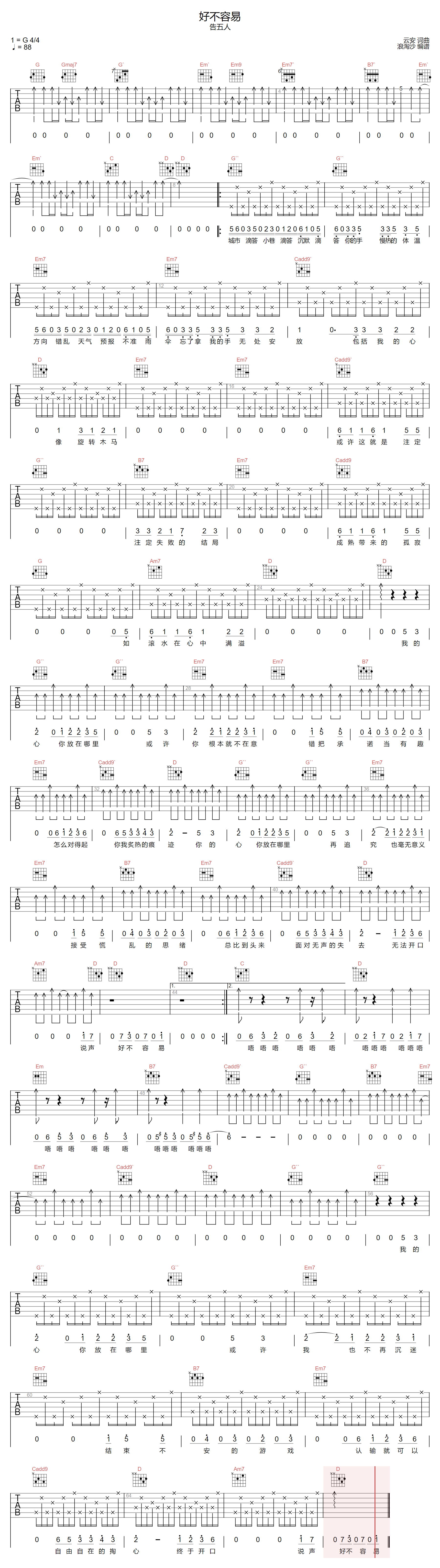 好不容易吉他谱_1