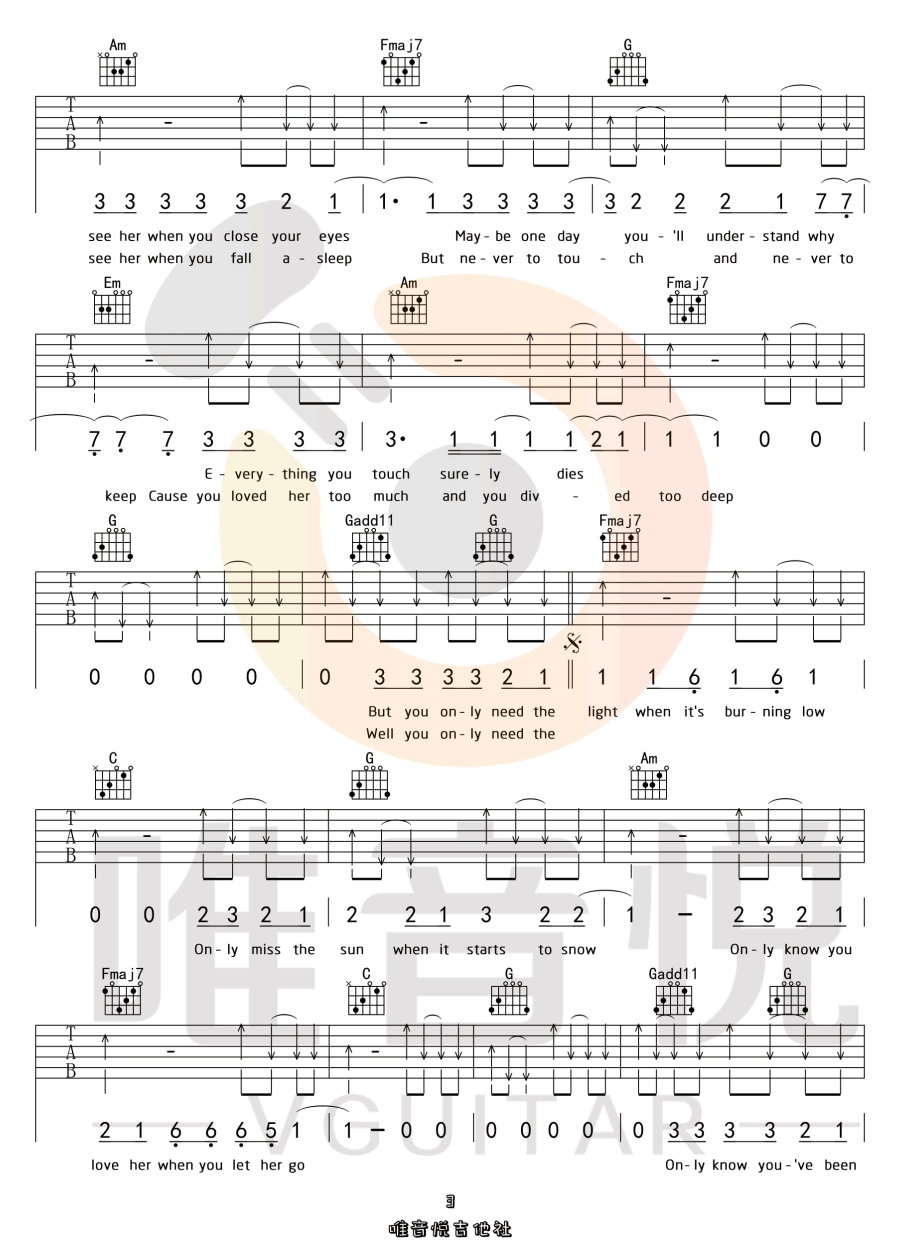 Let Her Go吉他谱_3