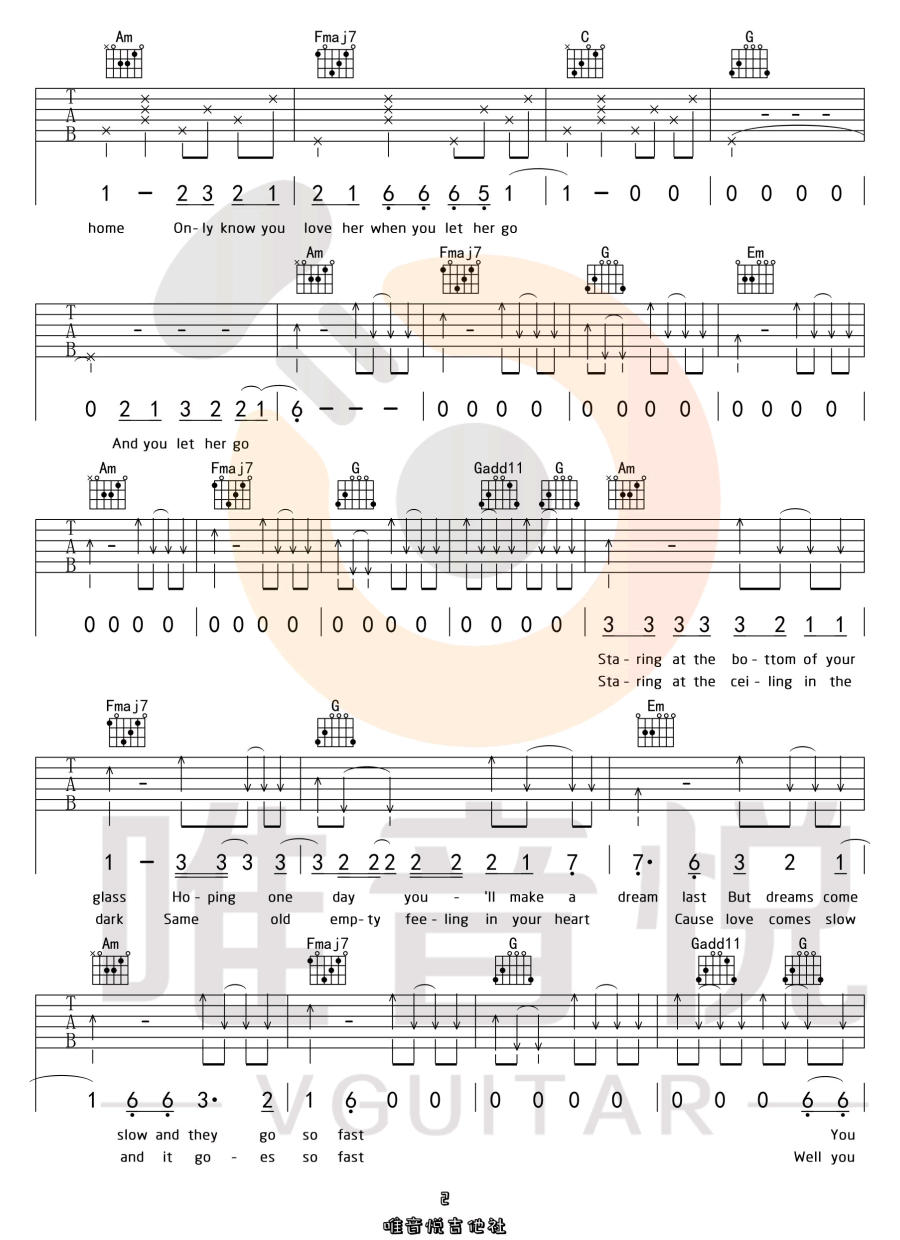 Let Her Go吉他谱_2