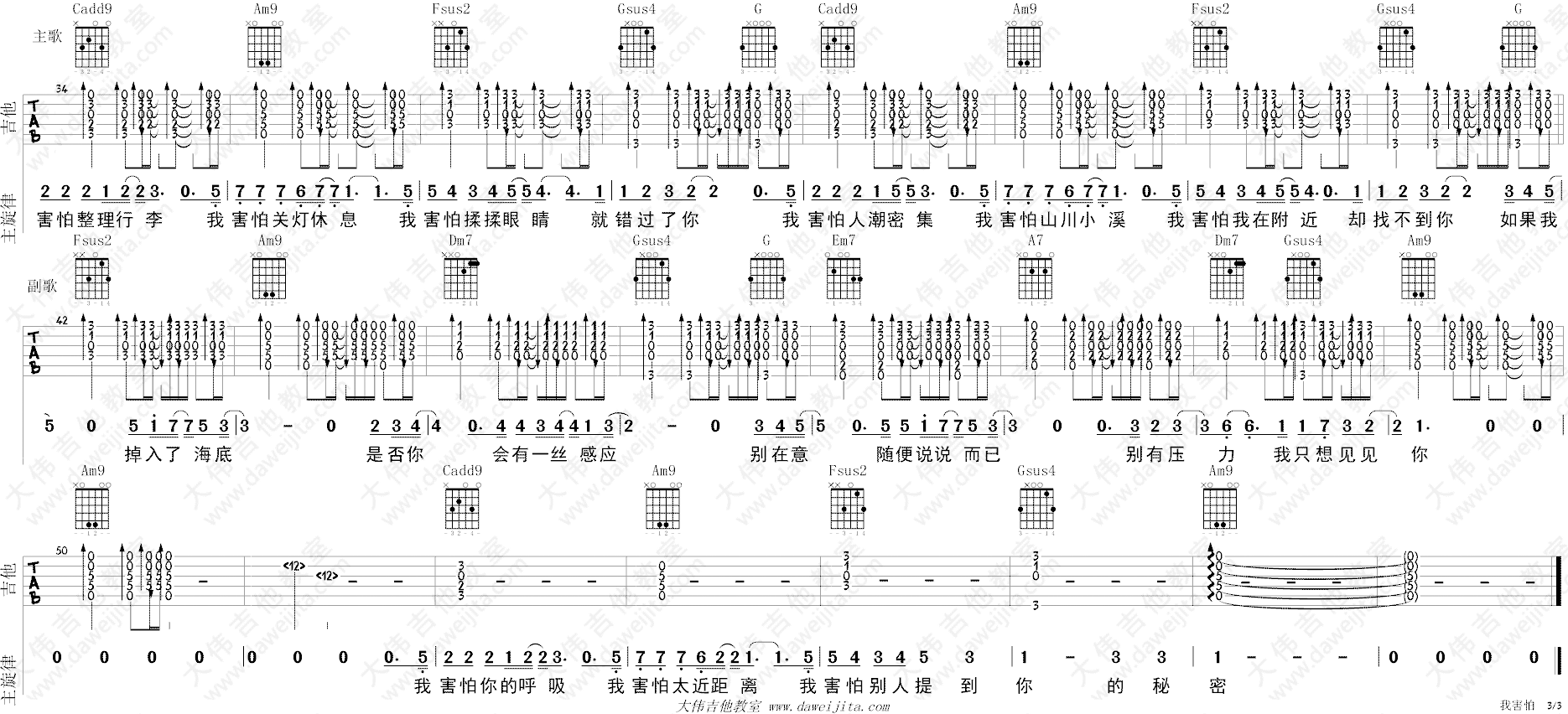 我害怕吉他谱_3