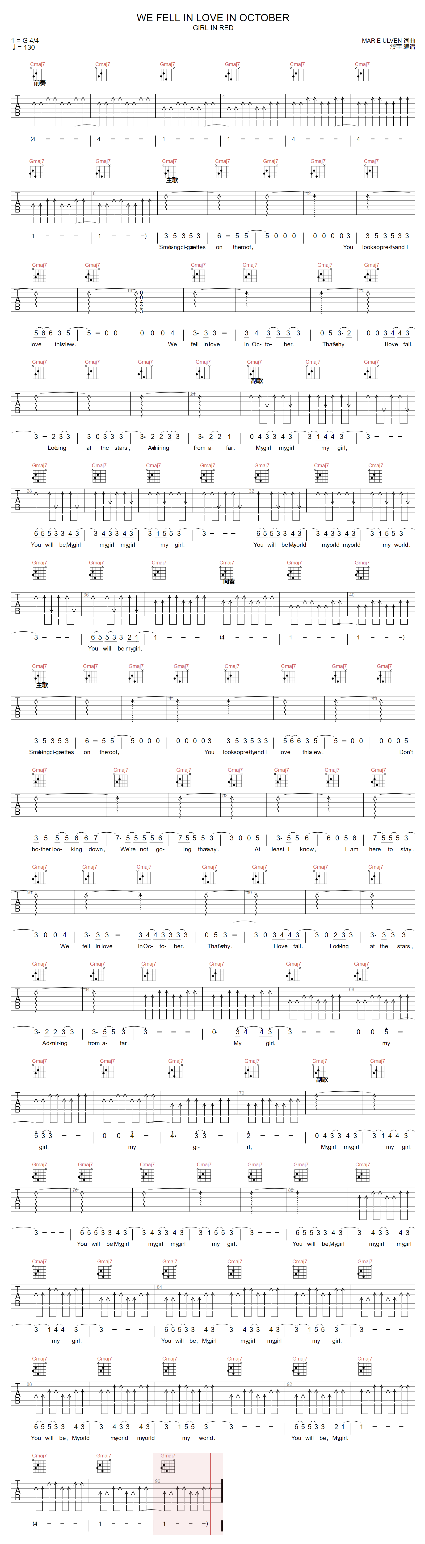 We Fell In Love In October吉他谱_1