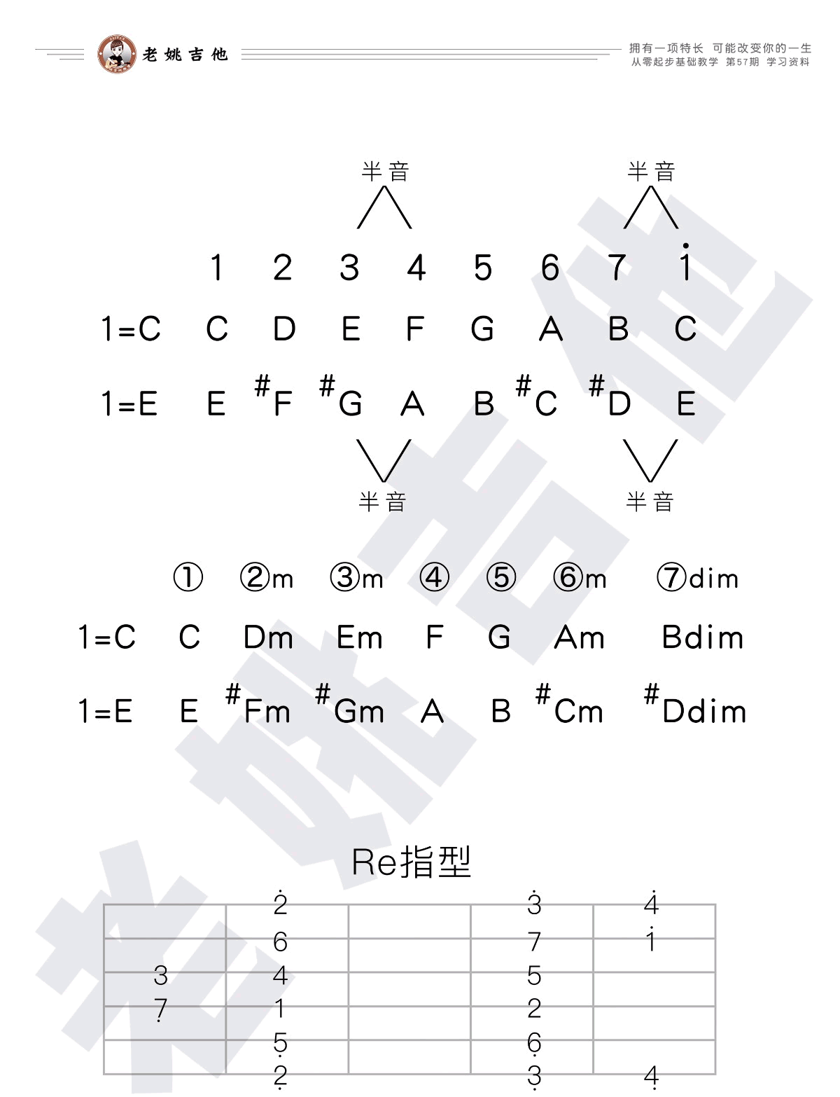结果吉他谱_3