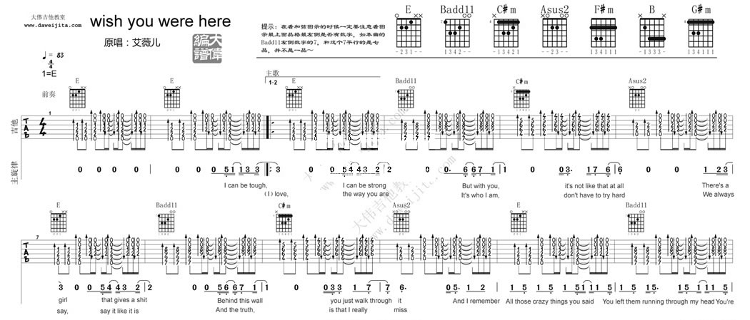 Wish You Were Here吉他谱_1