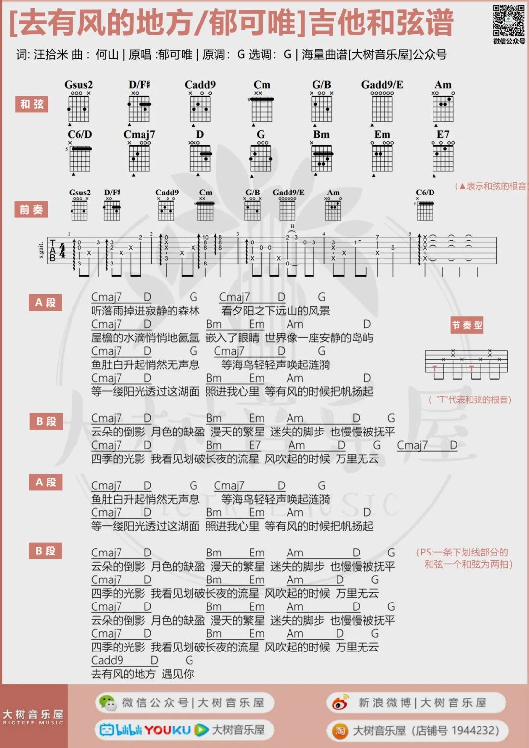 去有风的地方吉他谱_4