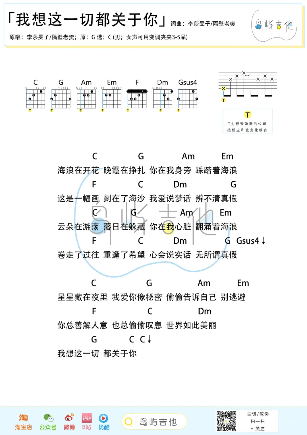我想这一切都关于你吉他谱_3
