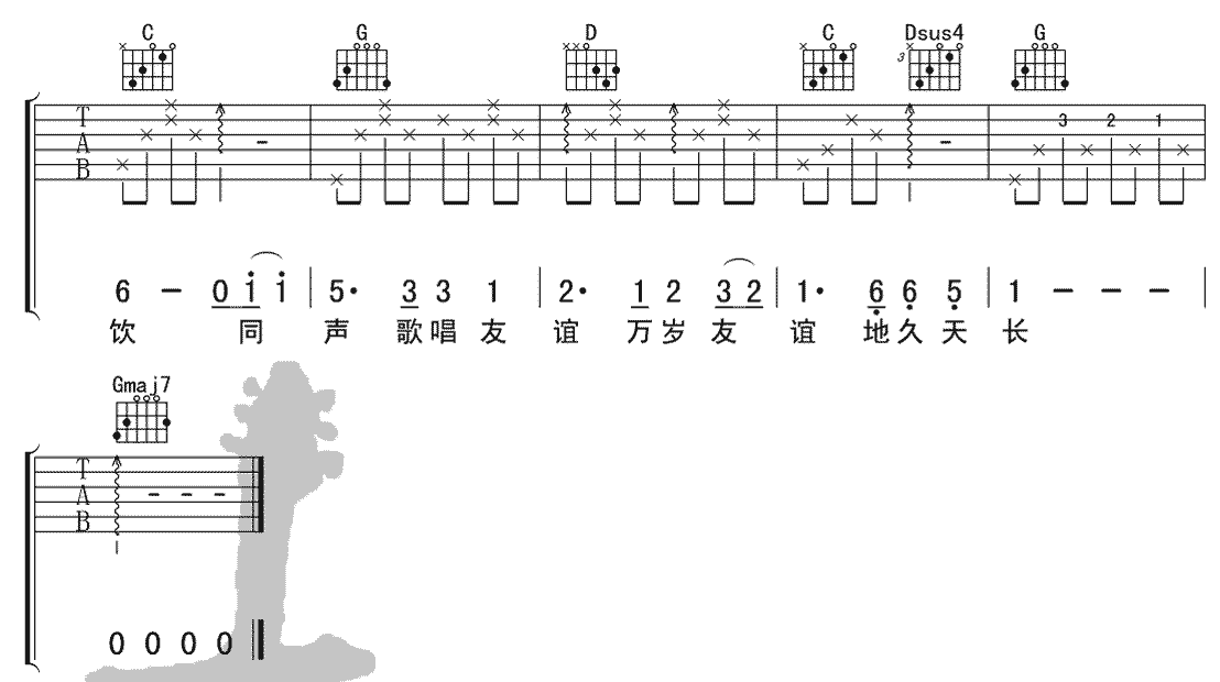 友谊地久天长吉他谱_3