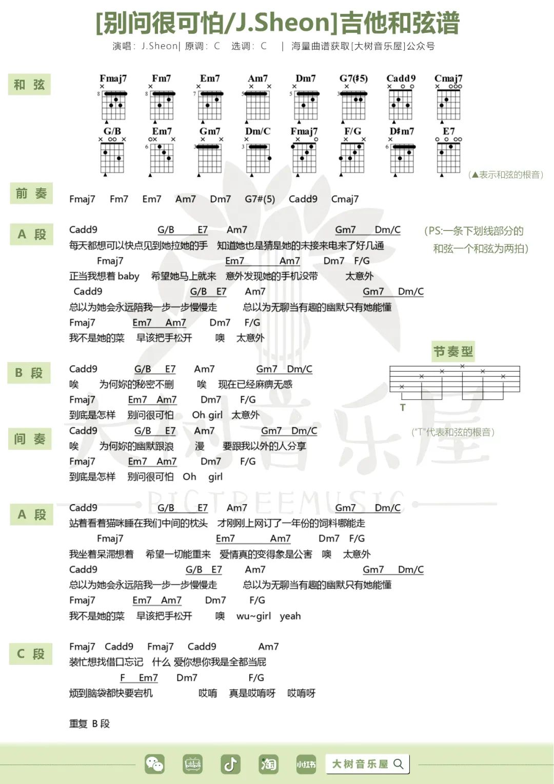 别问很可怕吉他谱_3