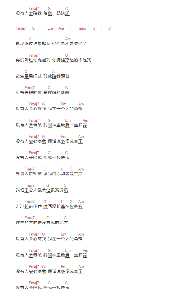 没有人心疼我吉他谱_2