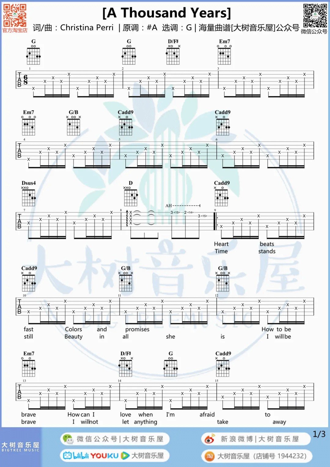 A Thousand Years吉他谱_1