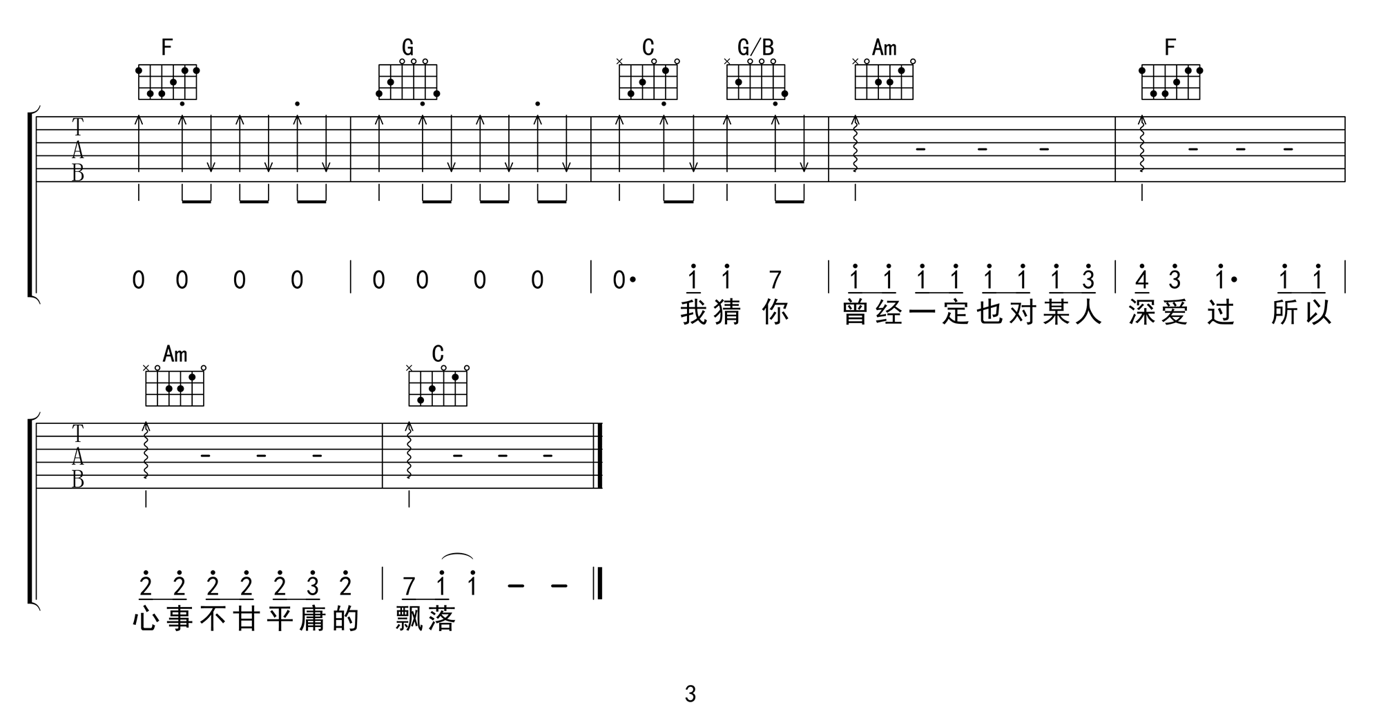 是红吉他谱_3