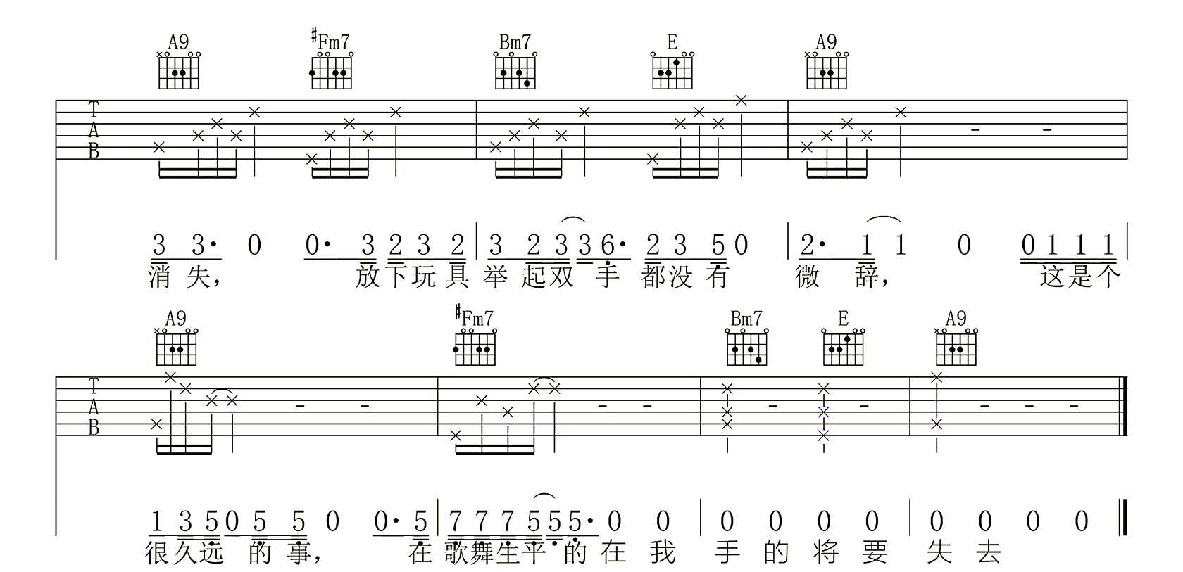 平淡日子里的刺吉他谱_3