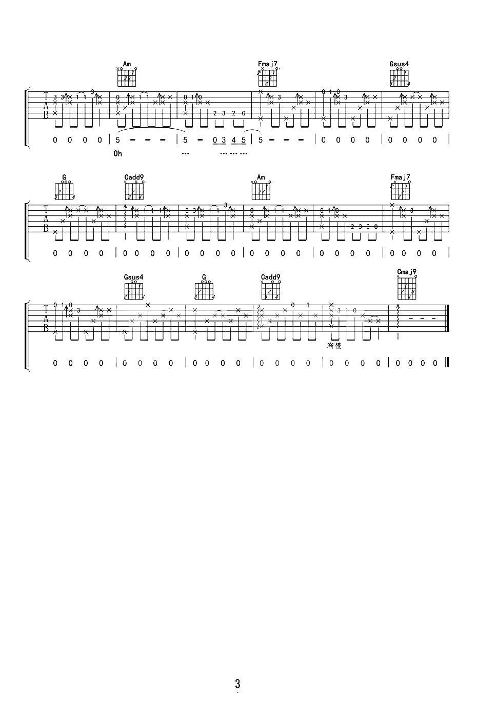 Last Christmas吉他谱_3