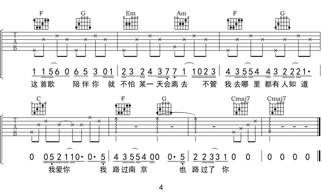 路过南京路过你吉他谱_4