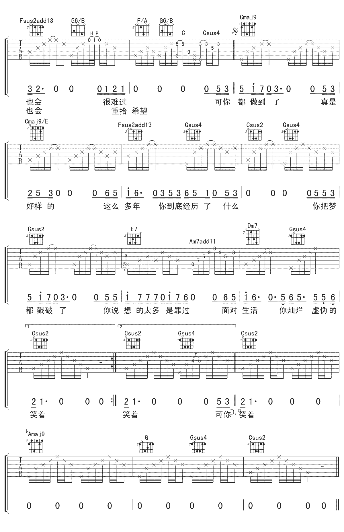 其实我想对你说吉他谱_2